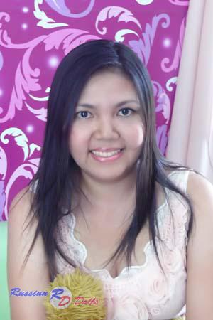 131482 - Wandee Age: 38 - Thailand