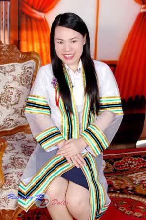 132135 - Goongnang Age: 39 - Thailand