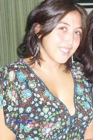 142724 - Ana Lorena Age: 38 - Panama