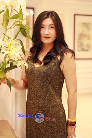 167286 - Yan Age: 56 - China