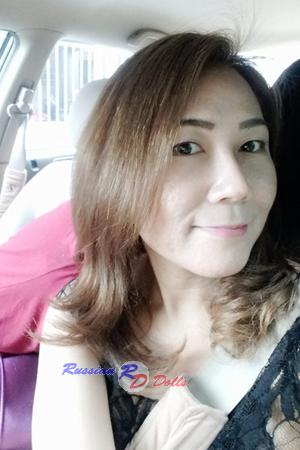 171094 - Siwanat Age: 48 - Thailand