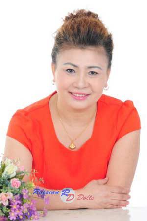 175361 - Shibi Age: 59 - China