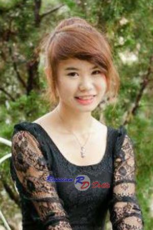 194690 - Thi Hong Ly Age: 27 - Vietnam