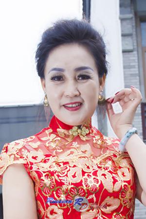 198748 - Zhimin Age: 58 - China