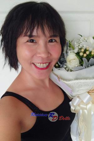 200857 - Patcharin Age: 45 - Thailand