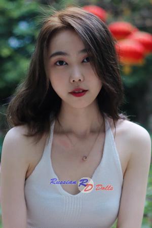 201206 - Zeshan Age: 21 - China
