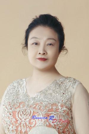 208675 - Limin Age: 58 - China