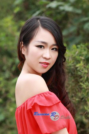 China women