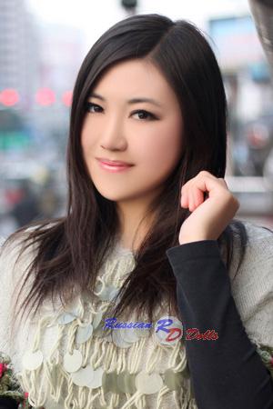 214472 - Xun Age: 34 - China