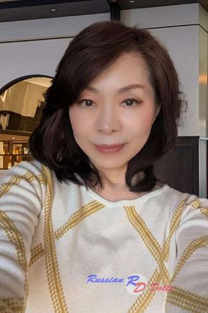 223333 - Qian Age: 62 - Japan