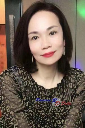 224537 - Ping Age: 59 - China