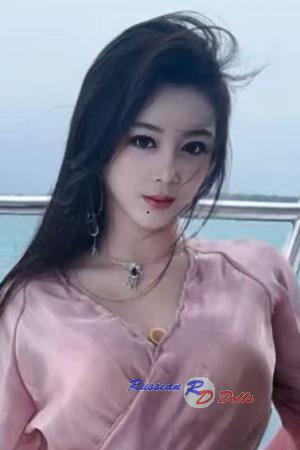 225711 - Lin Age: 51 - China