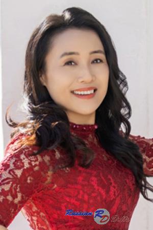 225790 - Hui Age: 46 - China