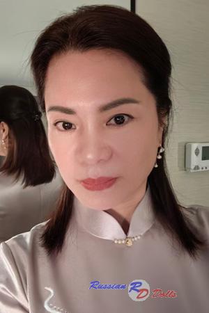 226352 - Hongwei Age: 61 - China