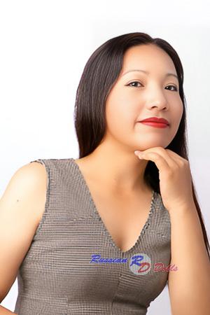 226850 - Luz Age: 36 - Peru