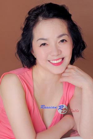 227912 - Zheng Age: 57 - China