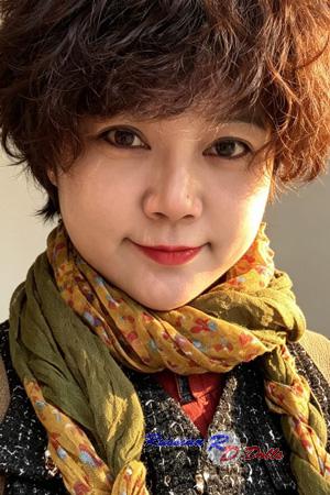 229202 - Anna Age: 55 - China
