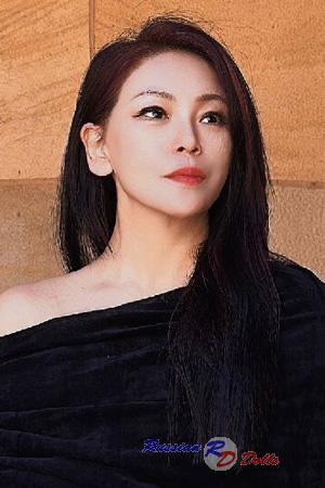 229203 - Flora Age: 57 - China