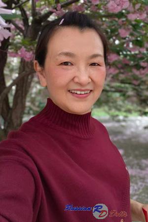 229204 - Guangjun Age: 59 - China