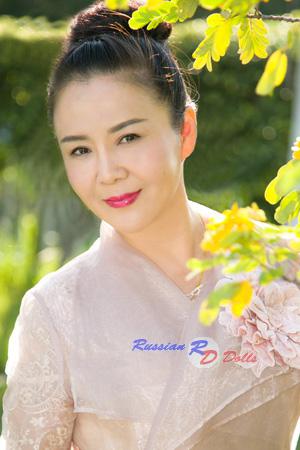 229288 - Annie Age: 58 - China