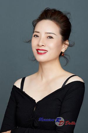 229438 - Wei Age: 63 - China