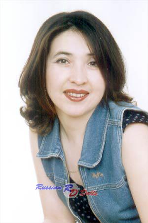 51593 - Alsu Age: 42 - Russia