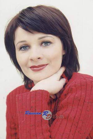 58875 - Ludmila Age: 38 - Russia