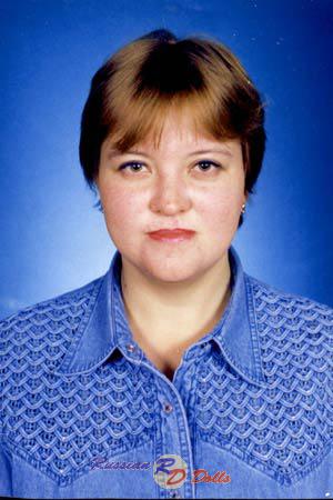 59739 - Inna Age: 38 - Russia