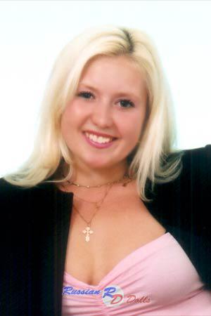 65965 - Veronika Age: 33 - Russia