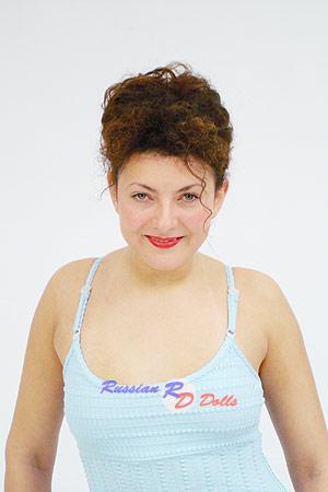 68719 - Anna Age: 31 - Russia
