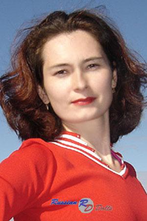 78159 - Ludmila Age: 34 - Russia