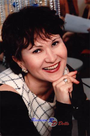 78454 - Nika Age: 41 - Russia