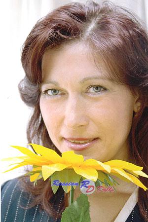 80071 - Nadezhda Age: 43 - Russia