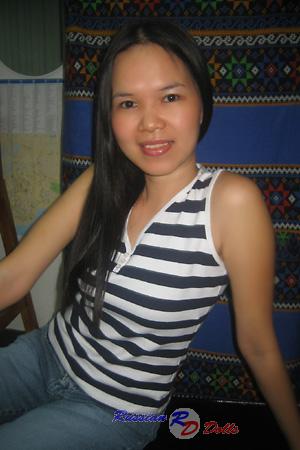 85777 - Rovi Age: 34 - Philippines