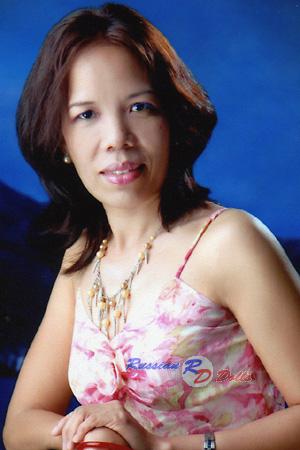 96537 - Lilian Age: 44 - Philippines